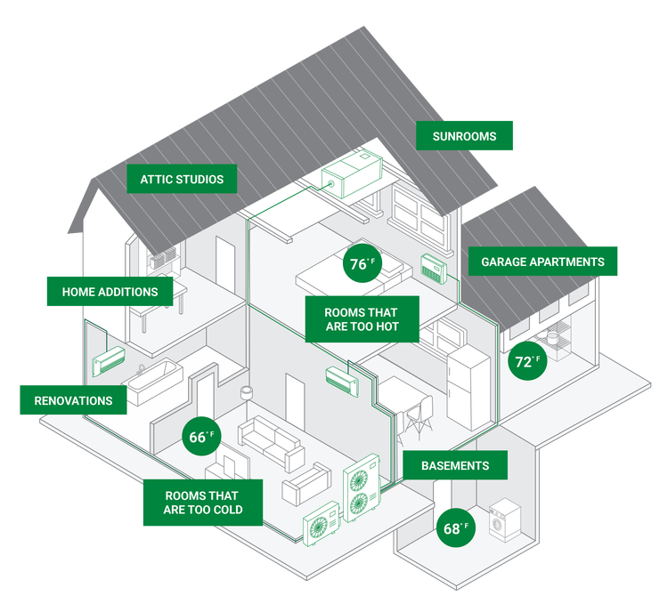 House-Graphic_07192024_DN