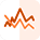 Advanced Diagnostics